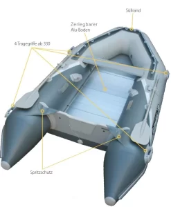 Allroundmarin AS-SAMBA 330