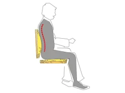 Talamex Bootssitzkissen SIT Comfort -Railblaza Verkäufe Comfort2