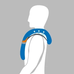 Secumar Rettungsweste Scout 275N 3D -Railblaza Verkäufe SECUMAR Hover System