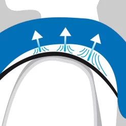 Secumar Rettungsweste Scout 275N 3D -Railblaza Verkäufe SECUMAR Hover System Zoom in