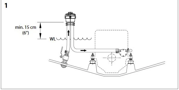 Kühlwasserfilter FTR470/16 3 Kühlwasserfilter FTR470/16 – Bild 3