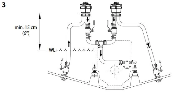Kühlwasserfilter FTR470/16 4 Kühlwasserfilter FTR470/16 – Bild 4