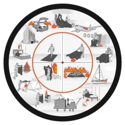 ASK THE FOX Feuerschutzdecke & Feuerlöschdecke COSY FOX Schwarz -Railblaza Verkäufe afcfa Anwendung.jpg