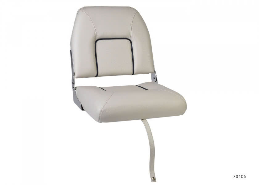 Railblaza Verkäufe 32 Railblaza Verkäufe -Railblaza Verkäufe z6448077050479 73d2991d7c0b46b8991ec2da836c6116